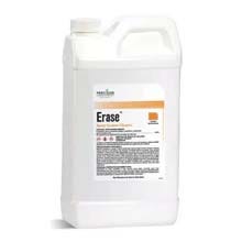 Spray Tank Additives 