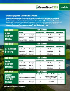 Syngenta Green Trust 365 Golf Pallets