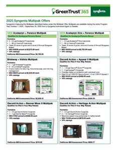 Syngenta Green Trust 365 Multipaks