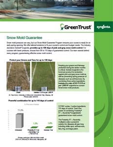 Syngenta Snow Mold